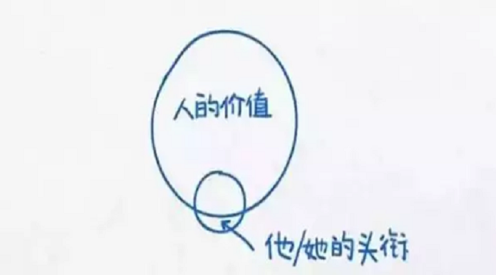 No．4教孩子，生命的價值遠高于頭銜